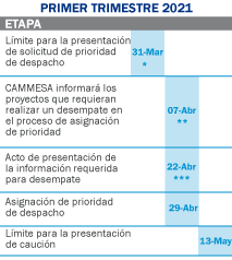 calendario2020_A