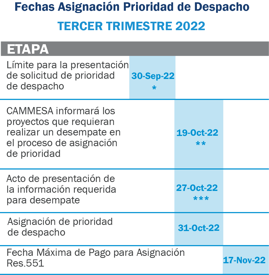 Calendario
