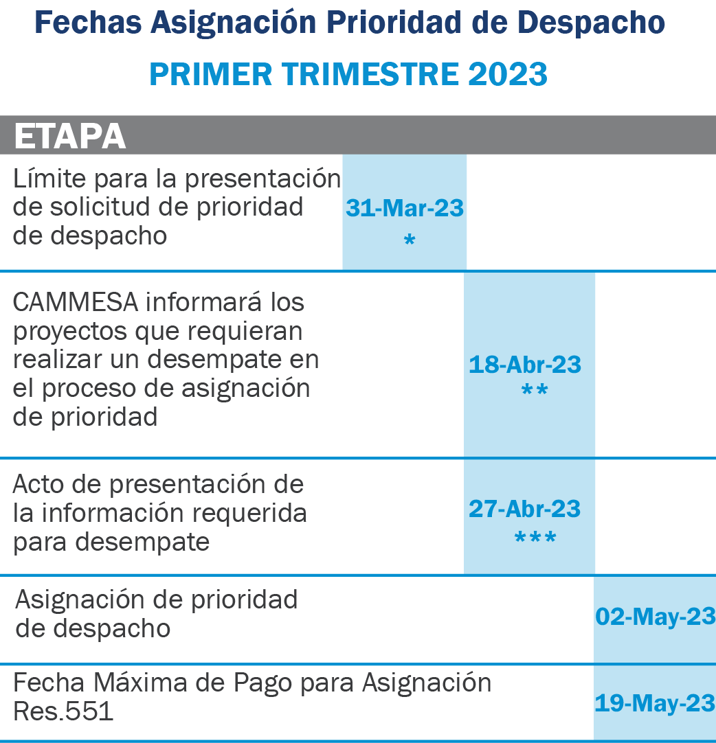 Calendario