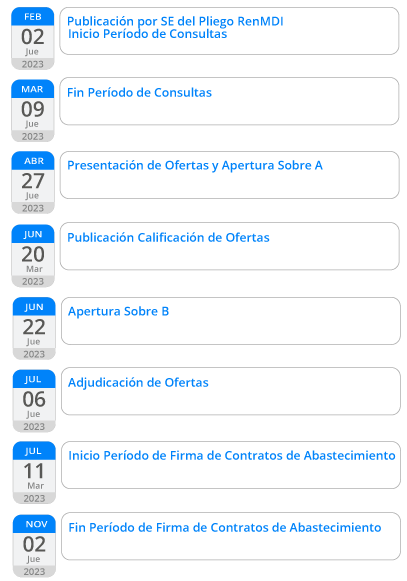 calendario_renmdi_def