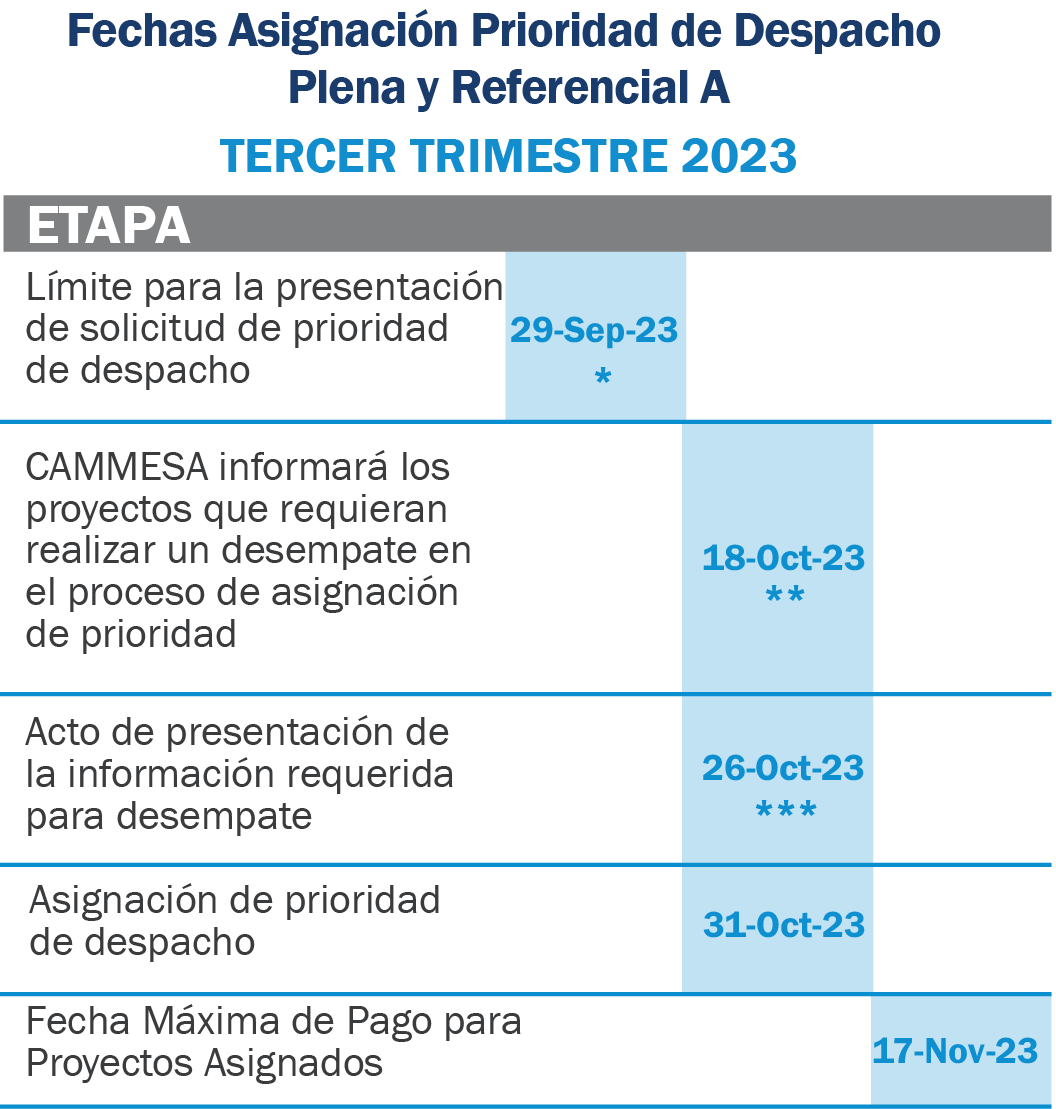 Calendario